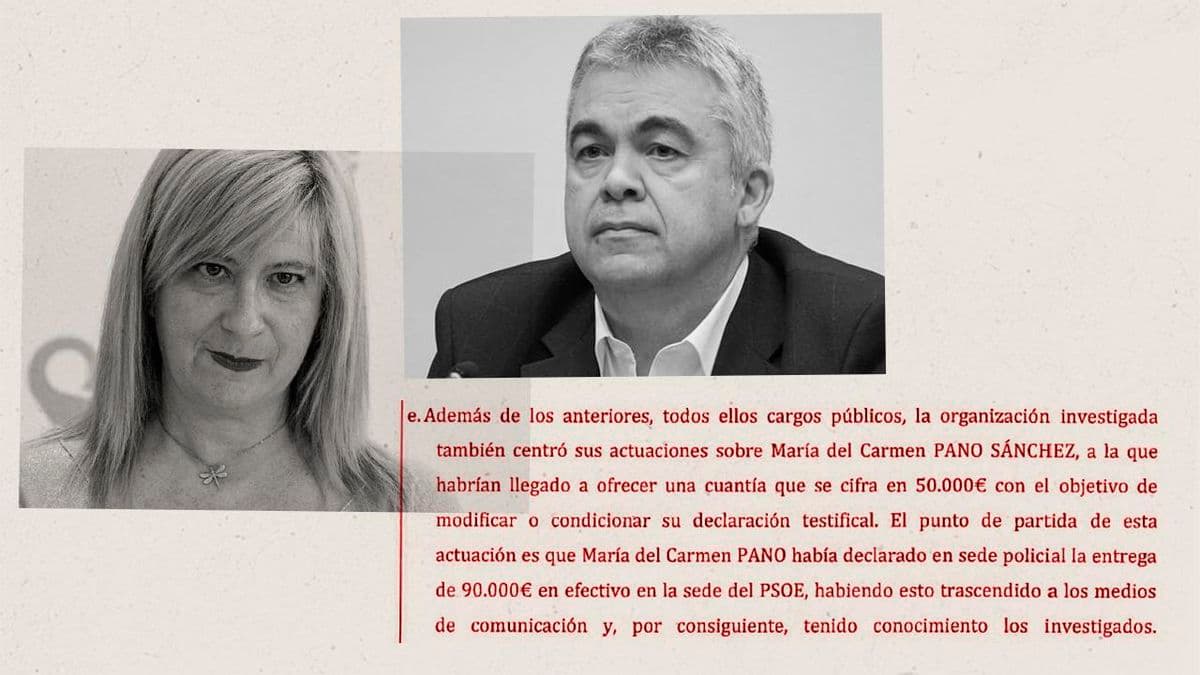 Investigación judicial sobre la evolución de una trama: del escrutinio de la policía política a la búsqueda de información contra investigan figuras socialistas
